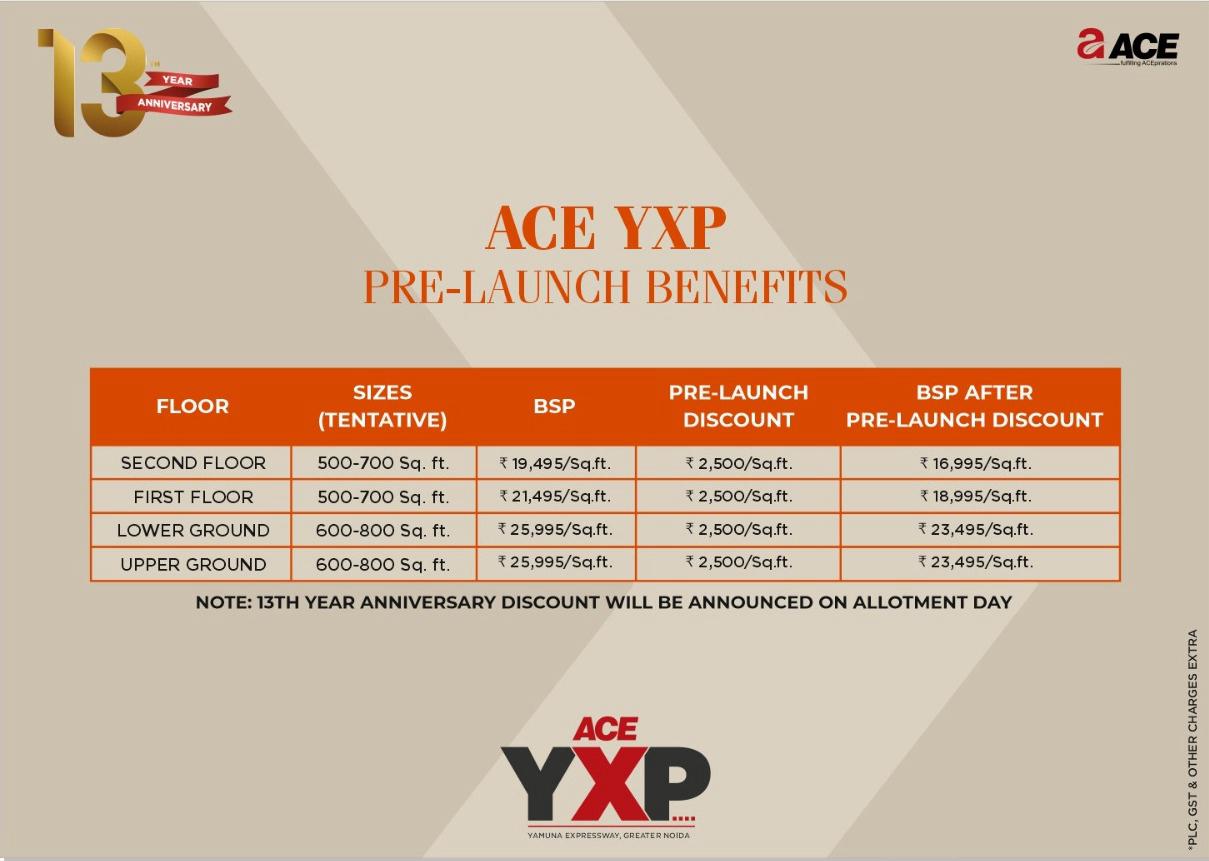 ACE YXP